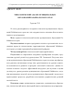 Научная статья на тему 'Типологический анализ муниципальных образований Забайкальского края'