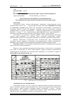 Научная статья на тему 'Типологическое многообразие сетей метрополитена как отражение пространственнопланировочной структуры города'