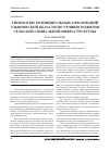 Научная статья на тему 'Типологии муниципальных образований Ульяновской области по уровню развития сельской социальной инфраструктуры'