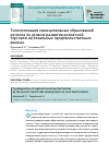 Научная статья на тему 'Типологизация муниципальных образований региона по уровню развития розничной торговли на локальных продовольственных рынках'