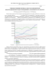 Научная статья на тему 'Типовое решение перевода многокомпонентной информационной среды учреждения на мобильную платформу'