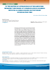 Научная статья на тему 'To the matter of optimization of the amplitude-frequency responses of communication channels with PSK-n-signals based on the theory of resolution time'