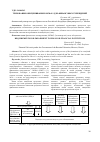 Научная статья на тему 'Требования обесценивания в МСФО 9 для финансовых учреждений'