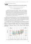 Научная статья на тему 'ТРЕНДЫ ДЕГРАДАЦИИ МЕРЗЛОТЫ ЗАПАДНОЙ АРКТИКИ'