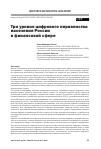 Научная статья на тему 'Три уровня цифрового неравенства населения России в финансовой сфере'