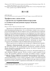 Научная статья на тему 'Трофические связи птиц с древесно-кустарниковыми породами в зелёных насаждениях города Алматы'