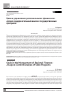 Научная статья на тему 'Цели в управлении региональными финансами:  логико-содержательный анализ государственных  программ'