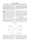 Научная статья на тему 'Целостность организационного менеджмента'