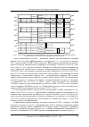 Научная статья на тему 'ЦЕНТРАЛИЗОВАННЫЙ КОНТРОЛЬ ПАРАМЕТРОВ ПРИ ПРОВЕДЕНИИ АВТОМАТИЗИРОВАННЫХ ТЕХНОЛОГИЧЕСКИХ ИСПЫТАНИЙ'