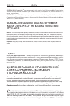 Научная статья на тему 'ЦИФРОВОЕ РАЗВИТИЕ СТРАН ВОСТОЧНОЙ АЗИИ: СОТРУДНИЧЕСТВО И СВЯЗИ С ГОРОДОМ МОСКВОЙ'