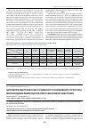 Научная статья на тему 'Цитоморфометрические особенности изменения структуры митохондрий лимфоцитов при ксеноновой анестезии'