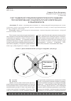 Научная статья на тему 'Учет гендерной специфики диалогического общения при формировании социокультурной компетенции в языковом вузе'