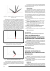 Научная статья на тему 'Учет растворителя в моделировании процессов модификации кремнеземов'