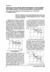 Научная статья на тему 'Удельные показатели электропривода с синхронным реактивным двигателем независимого возбуждения'