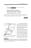 Научная статья на тему 'Углеводородная аномалия Малиновского рудного района (центральный Сихотэ-Алинь)'