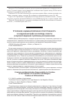 Научная статья на тему 'Уголовная и административная ответственность за нарушение права на свободу совести и вероисповедания: проблемы разграничения'