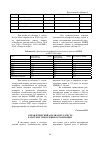 Научная статья на тему 'Управленческий анализ и его место в системе управления организации'