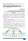 Научная статья на тему 'УПРАВЛЕНИЕ ИПОТЕЧНЫМ КРЕДИТОВАНИЕМ В УСЛОВИЯХ КРИЗИСА'