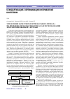 Научная статья на тему 'Управление качеством горячекатаного проката по профилю и плоскостности на базе использования автоматизированной системы'