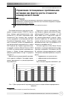 Научная статья на тему 'УПРАВЛЕНИЕ ПОТЕНЦИАЛЬНО ПРОБЛЕМНЫМИ АКТИВАМИ КАК ФАКТОР РОСТА СТОИМОСТИ КОММЕРЧЕСКОГО БАНКА'