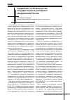 Научная статья на тему 'Управление собственностью государственных унитарных предприятий России'