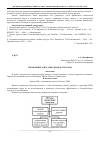 Научная статья на тему 'Управление запасами: модель Уилсона'