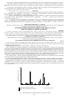 Научная статья на тему 'Усиление резин на основе бутадиен-стирольного каучука многофункциональными добавками'