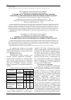 Научная статья на тему 'Условия труда рабочих основных профессий, занятых в производстве резиновой и резинотехнической продукции'