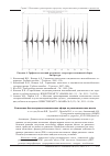 Научная статья на тему 'Установки для получения метилового эфира из растительного масла'