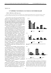 Научная статья на тему 'Устойчивость почв юга России к затоплению водой'