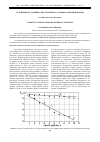 Научная статья на тему 'Устойчивость сферических сегментов с эффектом памяти формы'