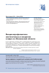 Научная статья на тему 'Вакцинопрофилактика аногенитальных кондилом в мире и в Московской области'