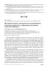 Научная статья на тему 'Весенняя встреча лапландского подорожника Calcarius lapponicus в Приморском районе Санкт-Петербурга'