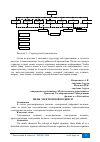 Научная статья на тему 'ВИДЫ ЭЛЕКТРОННОЙ ПОДПИСИ'