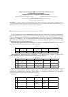 Научная статья на тему 'Виды межъязыковых фразеологических эквивалентов в разносистемных языках'