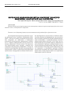 Научная статья на тему 'Виртуальное моделирование метода измерения параметров физических полей патента 141415 в Optisystem'