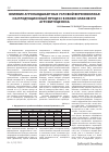 Научная статья на тему 'Влияние агроландшафтных условий Верхневолжья на продукционный процесс бобово -злакового агрофитоценоза'