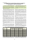 Научная статья на тему 'Влияние биогенных и антропогенных факторов на урожайность ячменя в сухостепной зоне Волгоградской области'