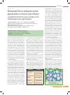 Научная статья на тему 'Влияние биостимуляторов дальневосточных растений на физиологическую активность пивоваренных дрожжей'