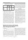 Научная статья на тему 'Влияние биотических и абиотических факторов на хлебопекарные свойства муки в Оренбургской области'