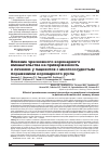 Научная статья на тему 'Влияние чрескожного коронарного вмешательства на приверженность к лечению у пациентов с многососудистым поражением коронарного русла'