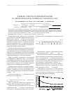 Научная статья на тему 'Влияние электроразрядной обработки на липоксигеназную активность томатного сока'