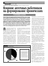 Научная статья на тему 'Влияние фармацевта на формирование хронических головных болей'