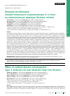 Научная статья на тему 'ВЛИЯНИЕ ИНГИБИТОРОВ НАТРИЙ-ГЛЮКОЗНОГО КОТРАНСПОРТЕРА 2-ГО ТИПА НА НЕАЛКОГОЛЬНУЮ ЖИРОВУЮ БОЛЕЗНЬ ПЕЧЕНИ'
