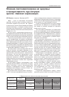 Научная статья на тему 'Влияние лактоамиловорина на здоровье и продуктивность кур-несушек кросса «Хайсекс коричневый»'