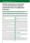 Научная статья на тему 'Влияние лекарственных препаратов с различной химической природой соединений железа на морфологию почек крыс'