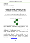 Научная статья на тему 'ВЛИЯНИЕ МИНЕРАЛЬНЫХ УДОБРЕНИЙ НА ДИНАМИКУ СОДЕРЖАНИЯ АЗОТА ФОСФОРА, КАЛИЯ В РАСТЕНИЯХ ПОДСОЛНЕЧНИКА В УСЛОВИЯХ ЗОНЫ НЕУСТОЙЧИВОГО УВЛАЖНЕНИЯ ЦЕНТРАЛЬНОГО ПРЕДКАВКАЗЬЯ'