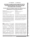 Научная статья на тему 'Влияние национальной идентичности на внешнеполитические ориентации постсоветских республик'