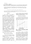 Научная статья на тему 'Влияние низкотемпературной плазмы на характеристики льняной пряжи'