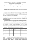 Научная статья на тему 'Влияние низовых пожаров на состояние сосновых лесов Нижнего Приишимья'